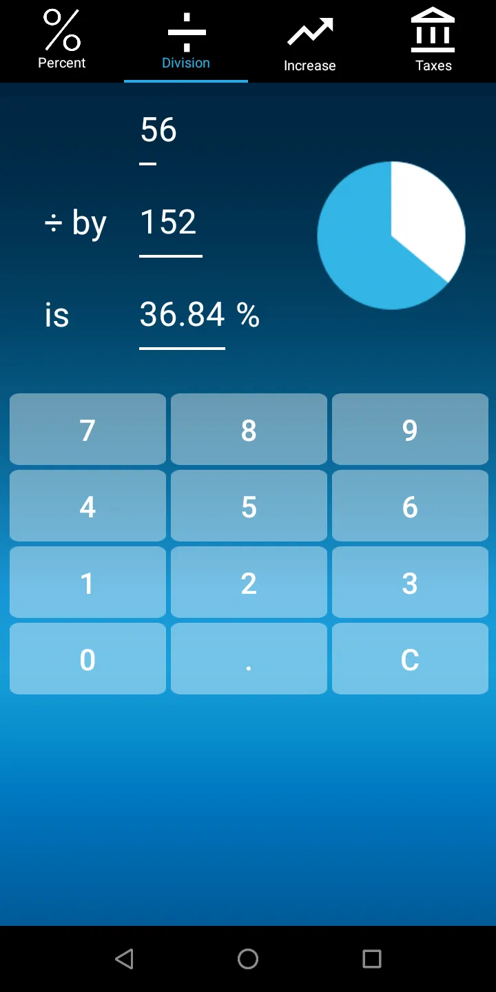 Percentage Calculator | Indus Appstore | Screenshot