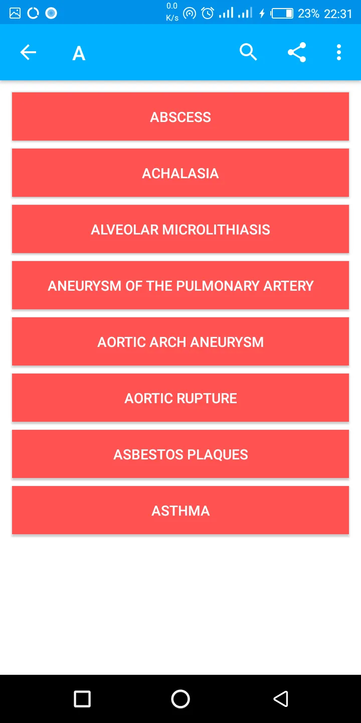 A-Z Chest XRay Pathology Guide | Indus Appstore | Screenshot