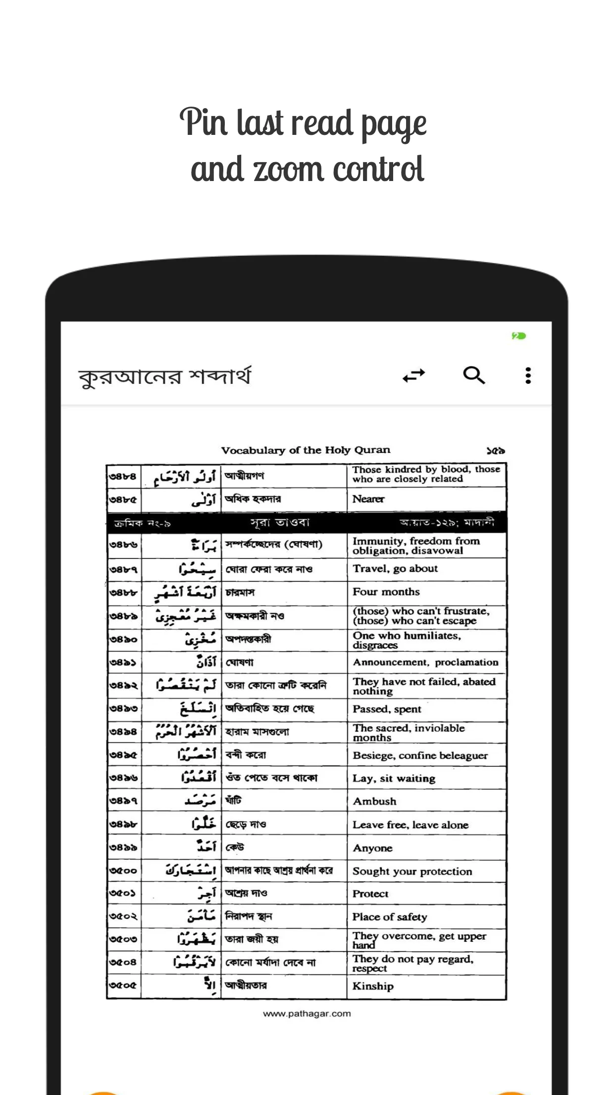 কুরাআনের শব্দার্থ | Shobdartho | Indus Appstore | Screenshot