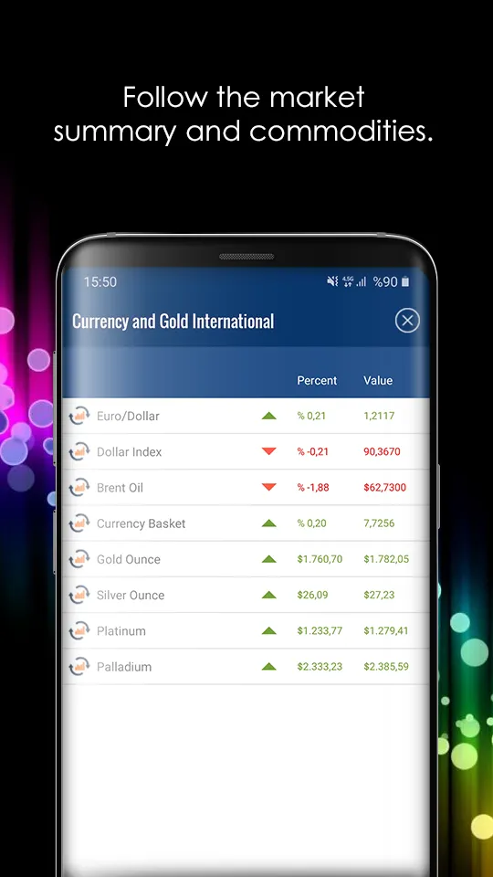 Currency & Gold International | Indus Appstore | Screenshot