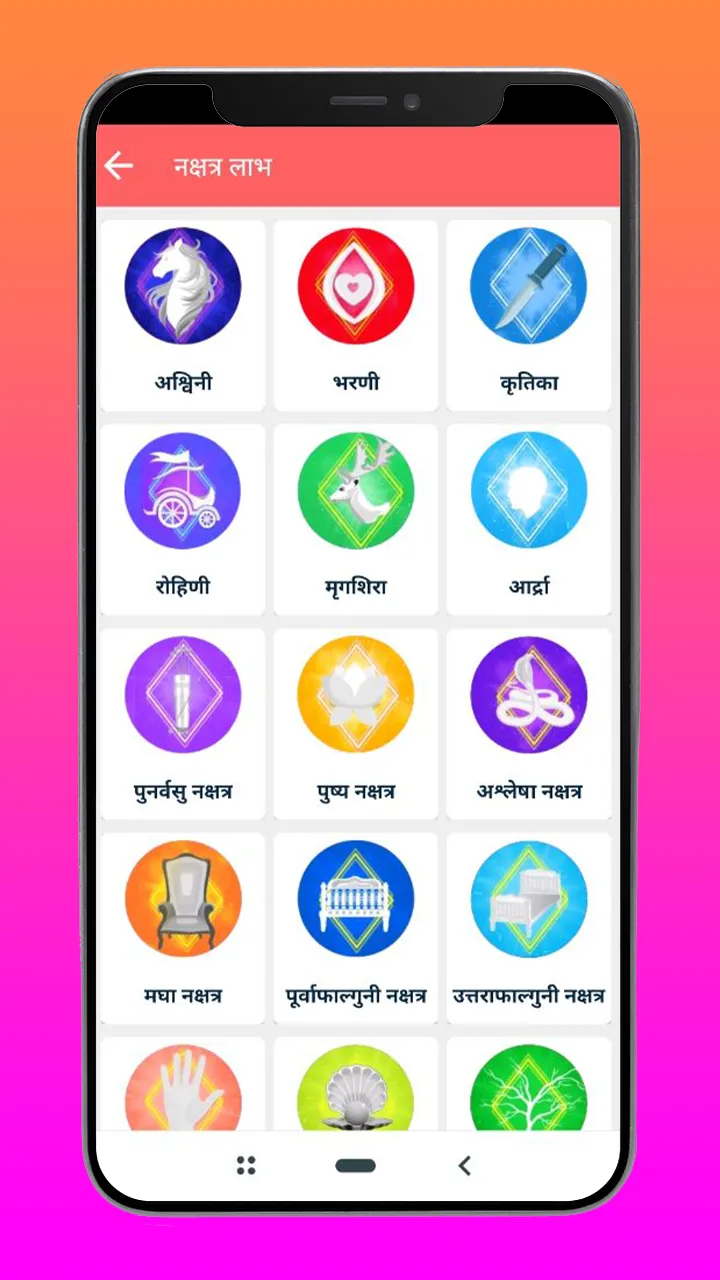 Rashifal 2025 in Hindi | Indus Appstore | Screenshot