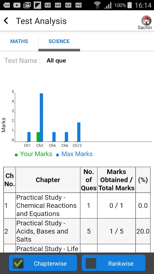 Thamarai Achievers Academy | Indus Appstore | Screenshot