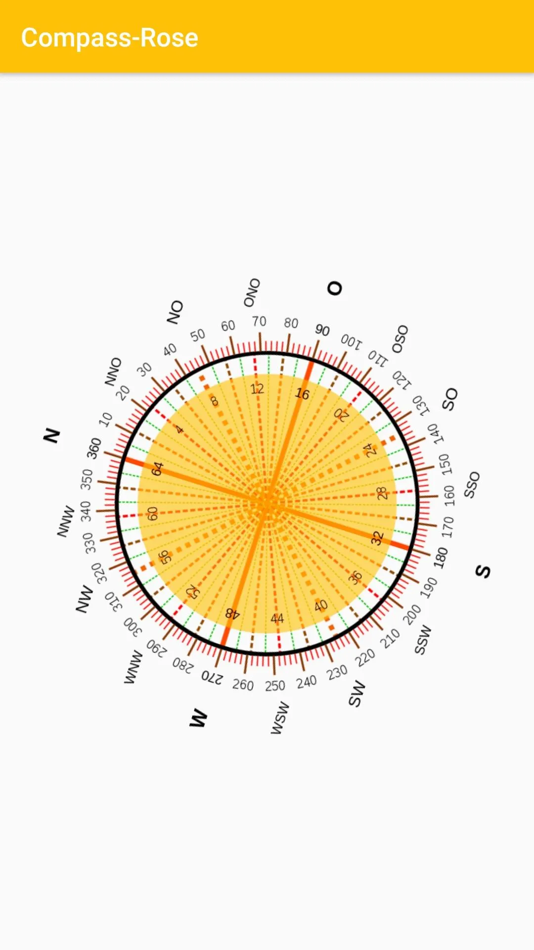 Navigational Compass Sensor wi | Indus Appstore | Screenshot