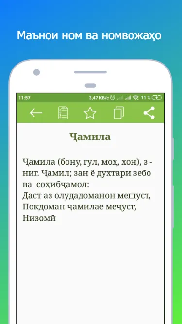 Маънои номҳои тоҷикӣ (китоб) | Indus Appstore | Screenshot