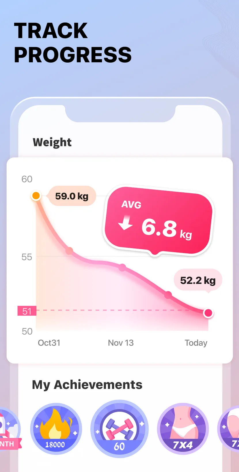 Workout for Women: Fit at Home | Indus Appstore | Screenshot