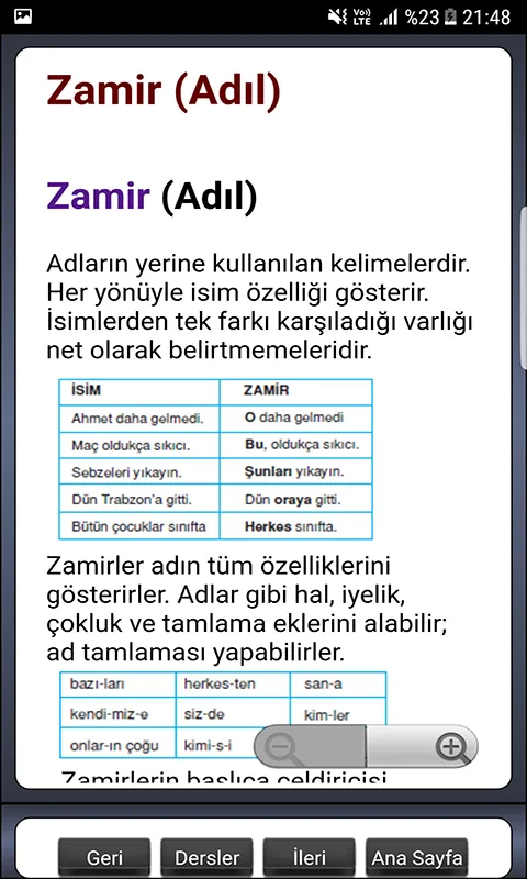 TYT AYT Türkçe Dil Anlatım | Indus Appstore | Screenshot