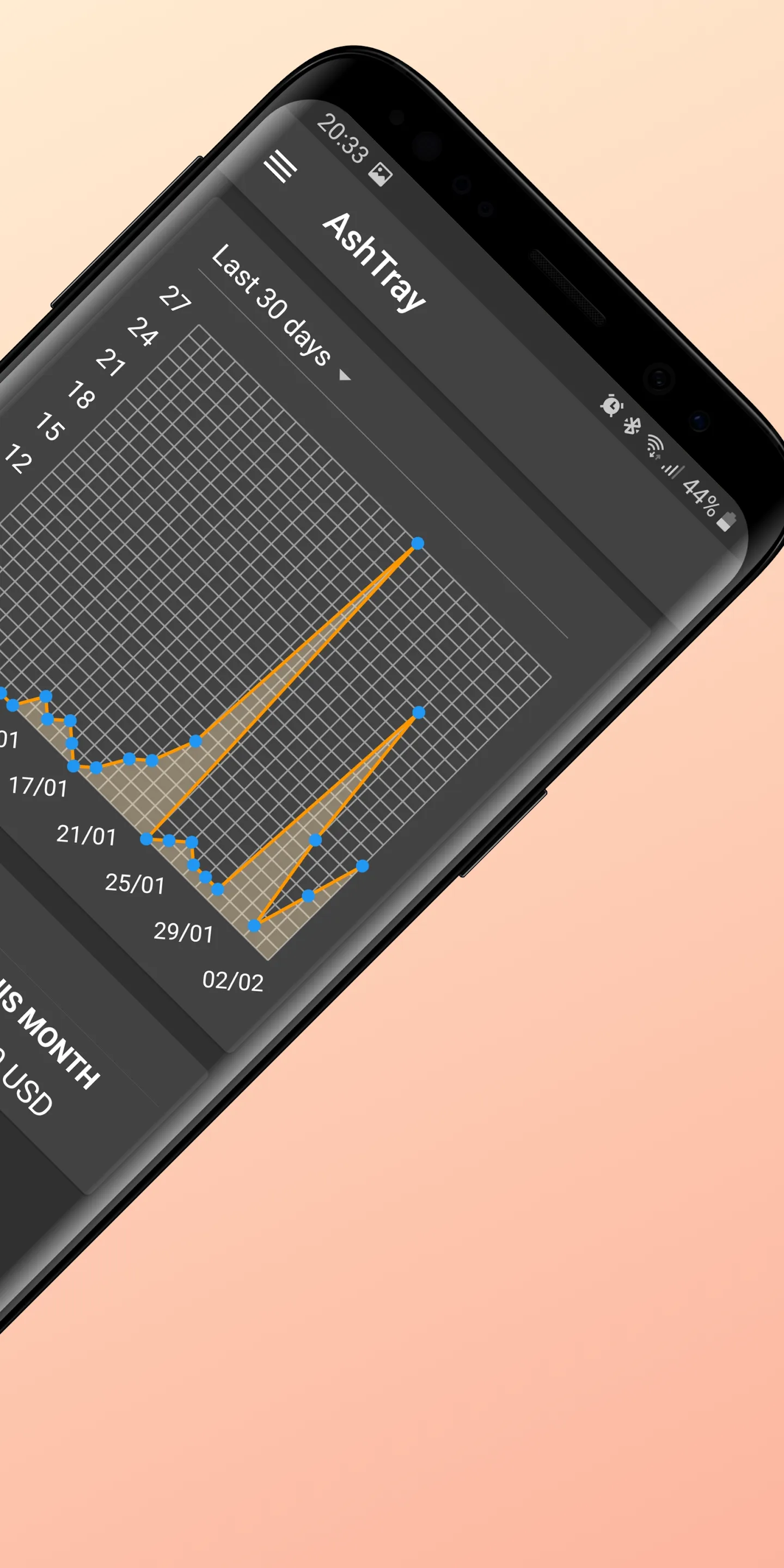 AshTray - Cigarette Counter | Indus Appstore | Screenshot