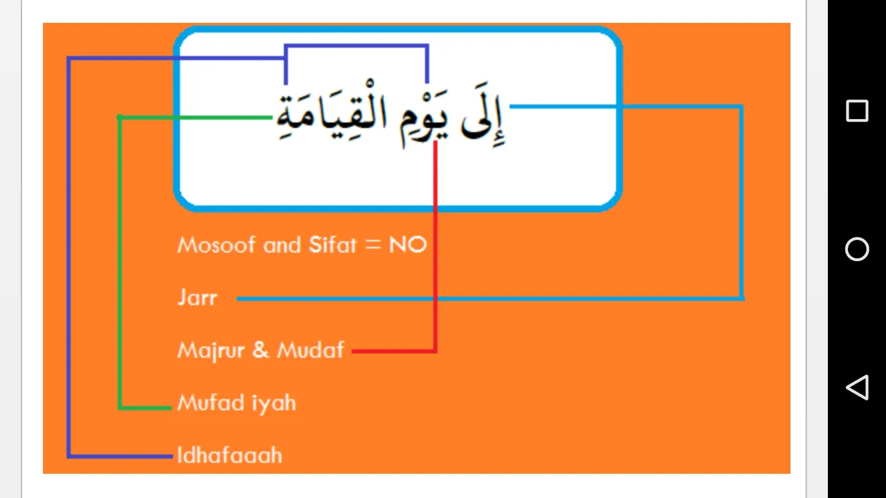 Tajweed Quran | Indus Appstore | Screenshot