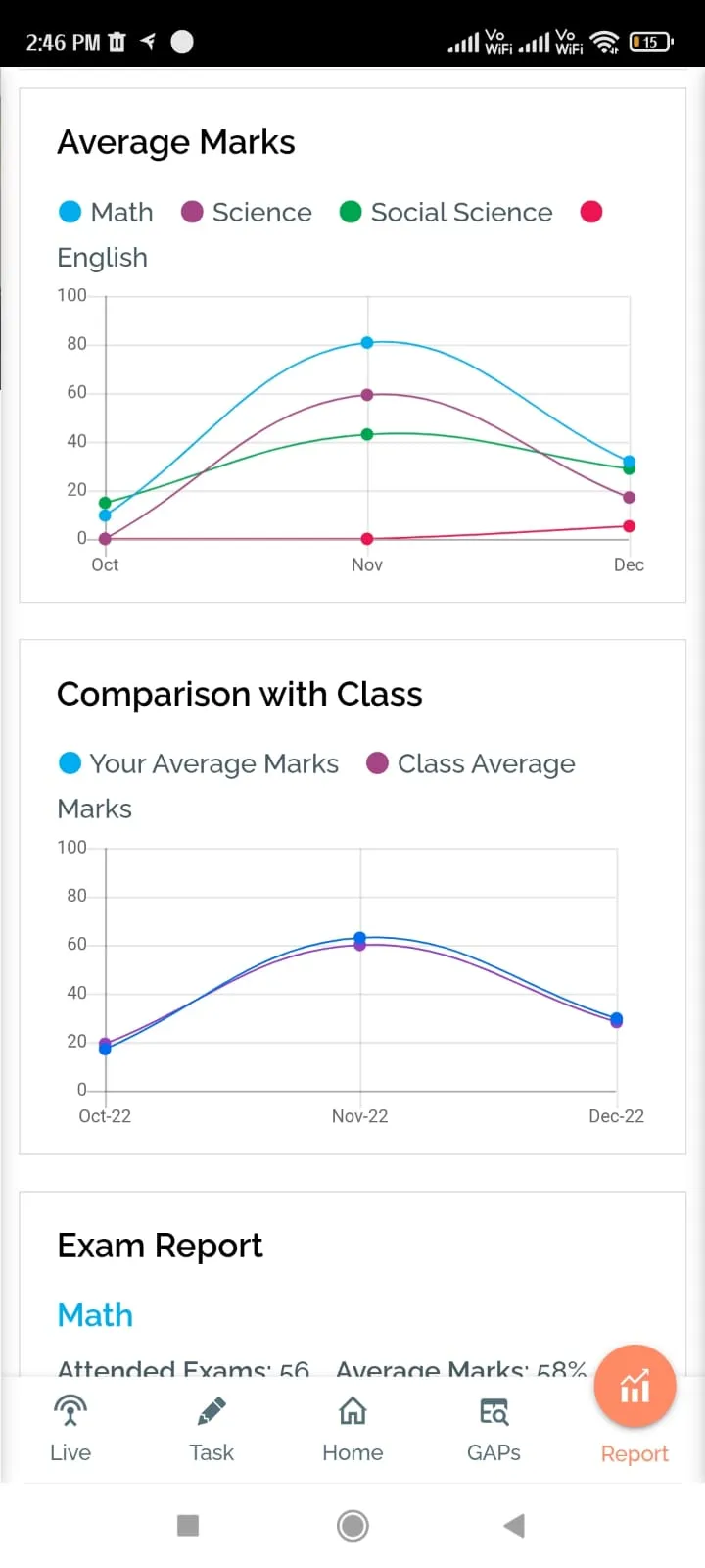 Sunrise Advance Learning | Indus Appstore | Screenshot