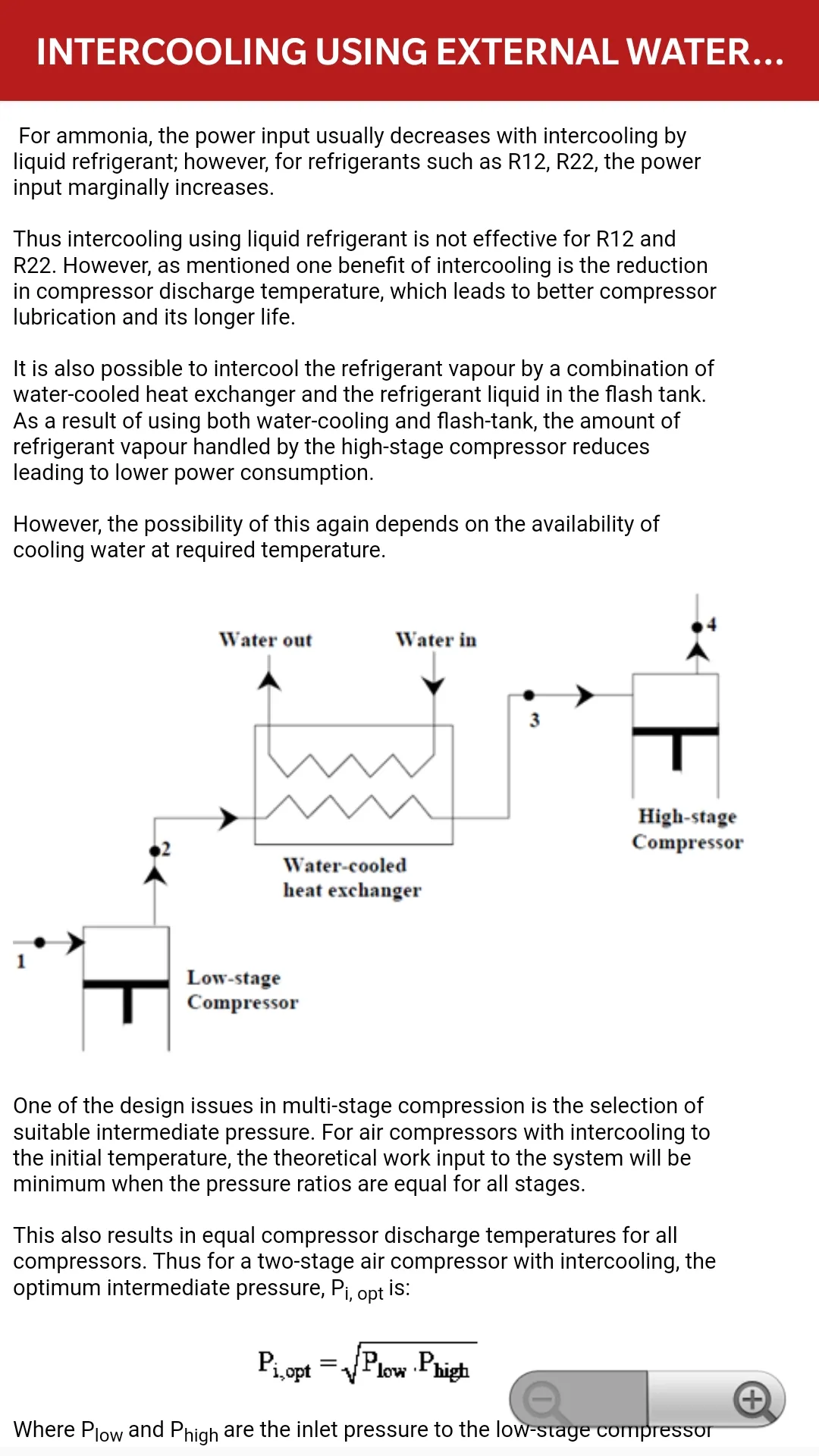 Refrigeration Air Conditioning | Indus Appstore | Screenshot