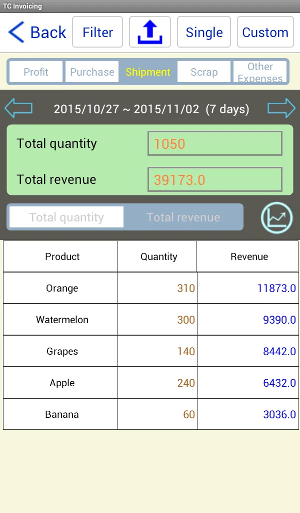 TC Invoicing | Indus Appstore | Screenshot