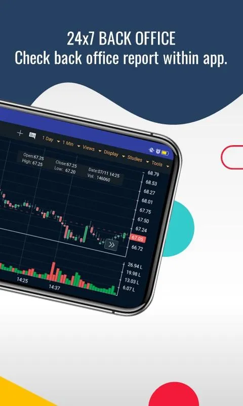 SMC Ace: Stock, Demat, IPO, MF | Indus Appstore | Screenshot