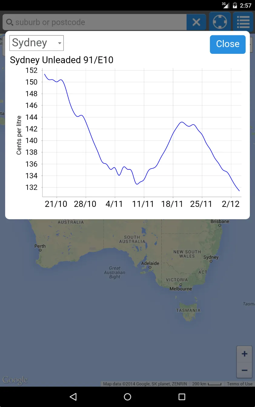 Petrol Spy Australia | Indus Appstore | Screenshot