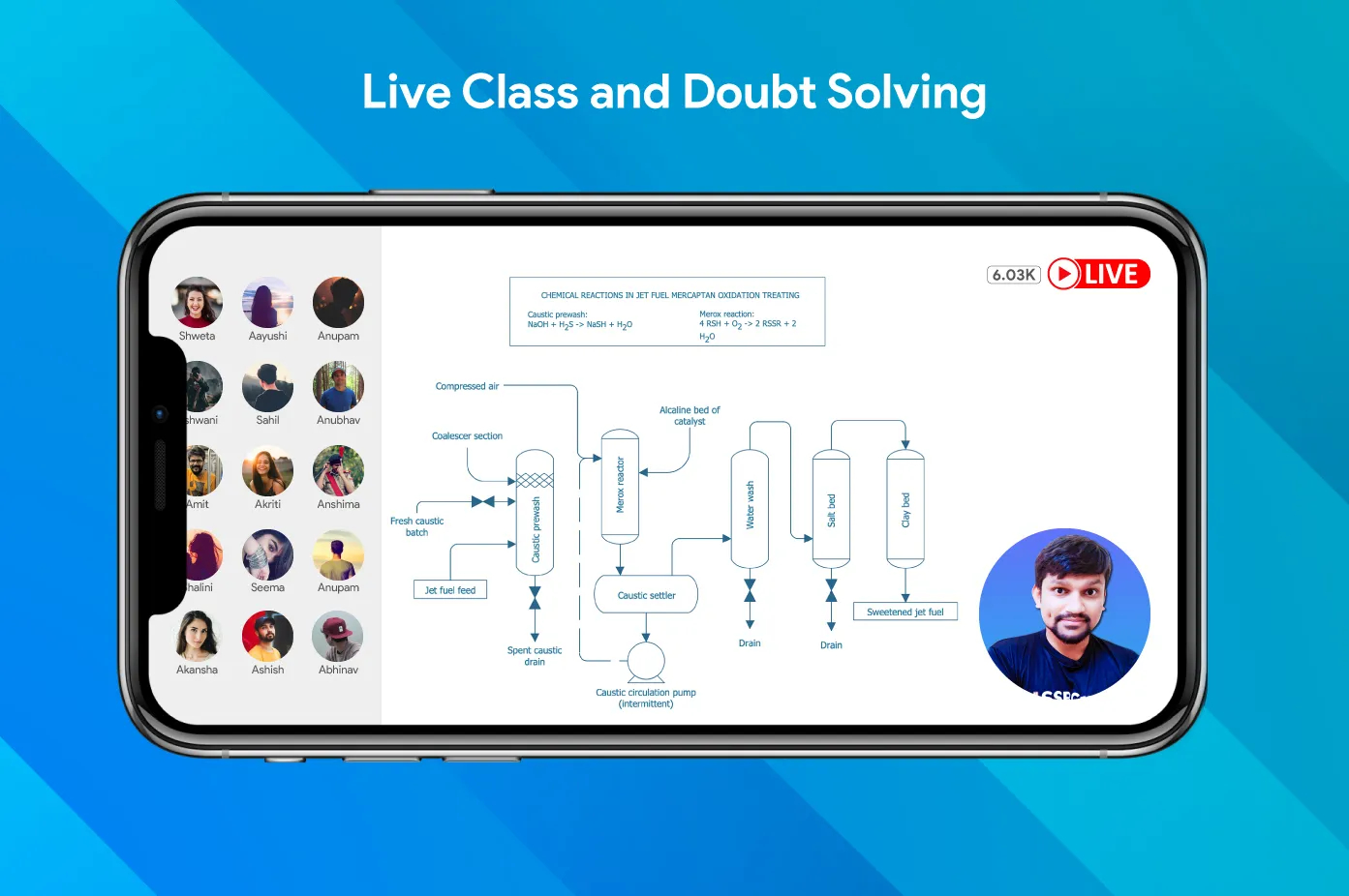 Defence Exams Preparation App | Indus Appstore | Screenshot
