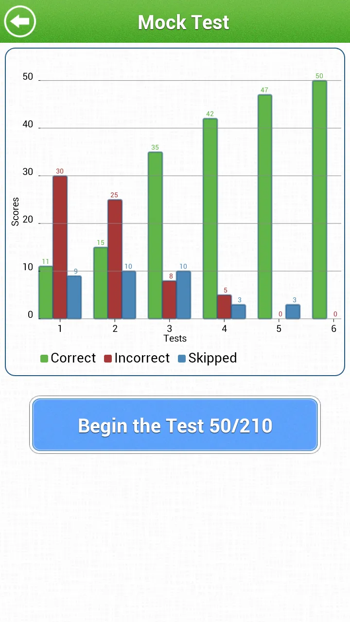 11+ Non-verbal Reasoning Lite | Indus Appstore | Screenshot