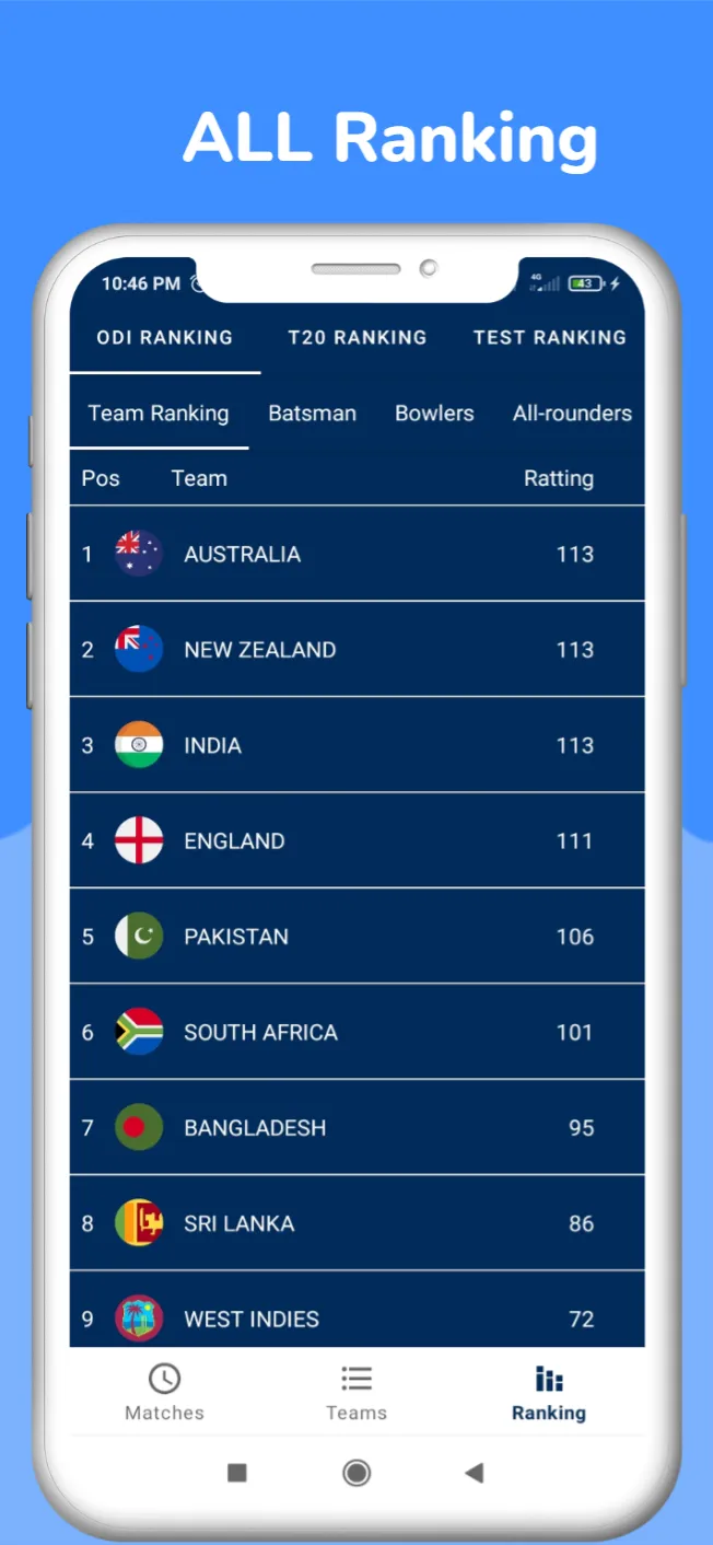 SRI VS SA - Live Cricket Score | Indus Appstore | Screenshot