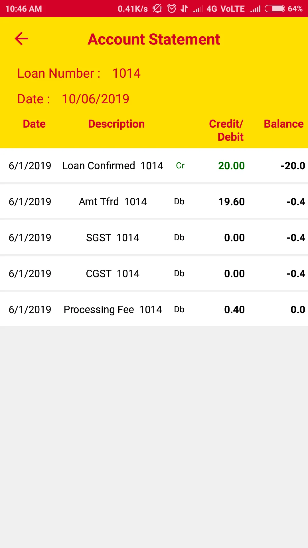 Manappuram Personal Loan | Indus Appstore | Screenshot