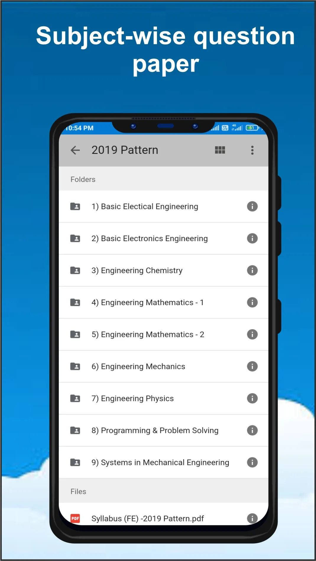 MSBTE Question Paper (Diploma) | Indus Appstore | Screenshot