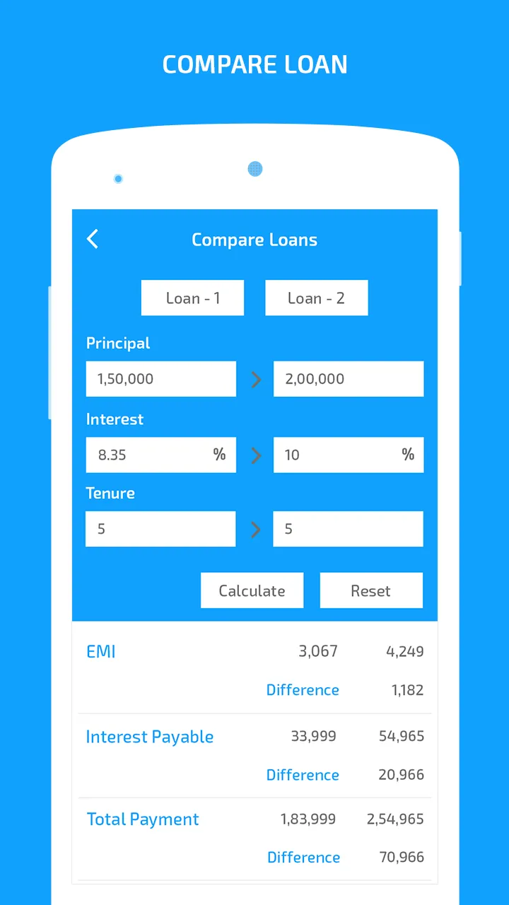 GST Calculator- Tax included & | Indus Appstore | Screenshot