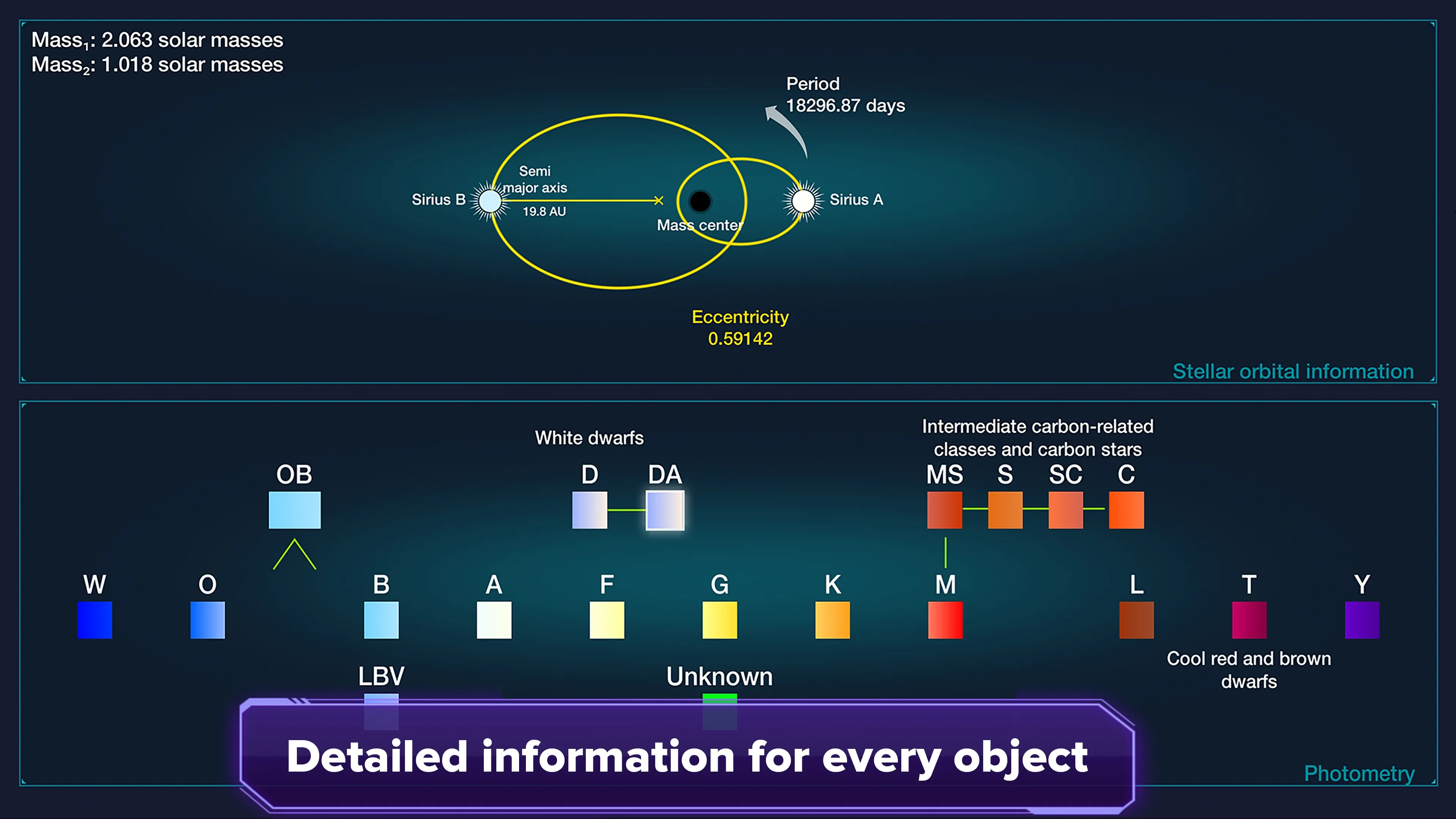 Galaxy Map | Indus Appstore | Screenshot