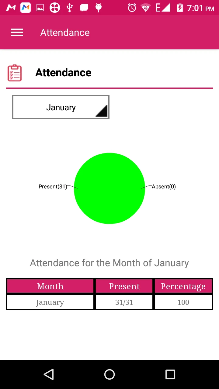 Sanskriti Parent Portal | Indus Appstore | Screenshot