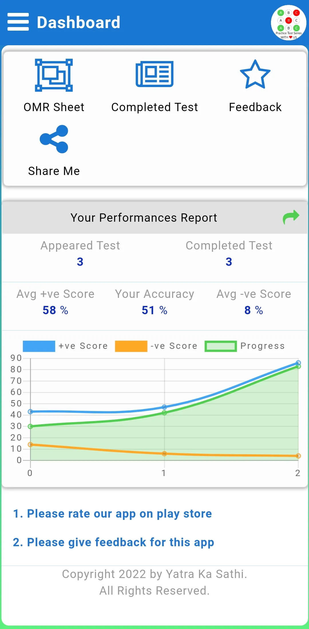 Dynamic OMR sheet | Indus Appstore | Screenshot