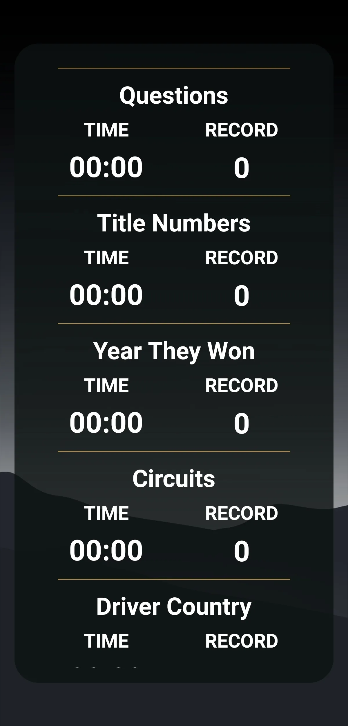 Formula 1:Guess F1 Driver Quiz | Indus Appstore | Screenshot