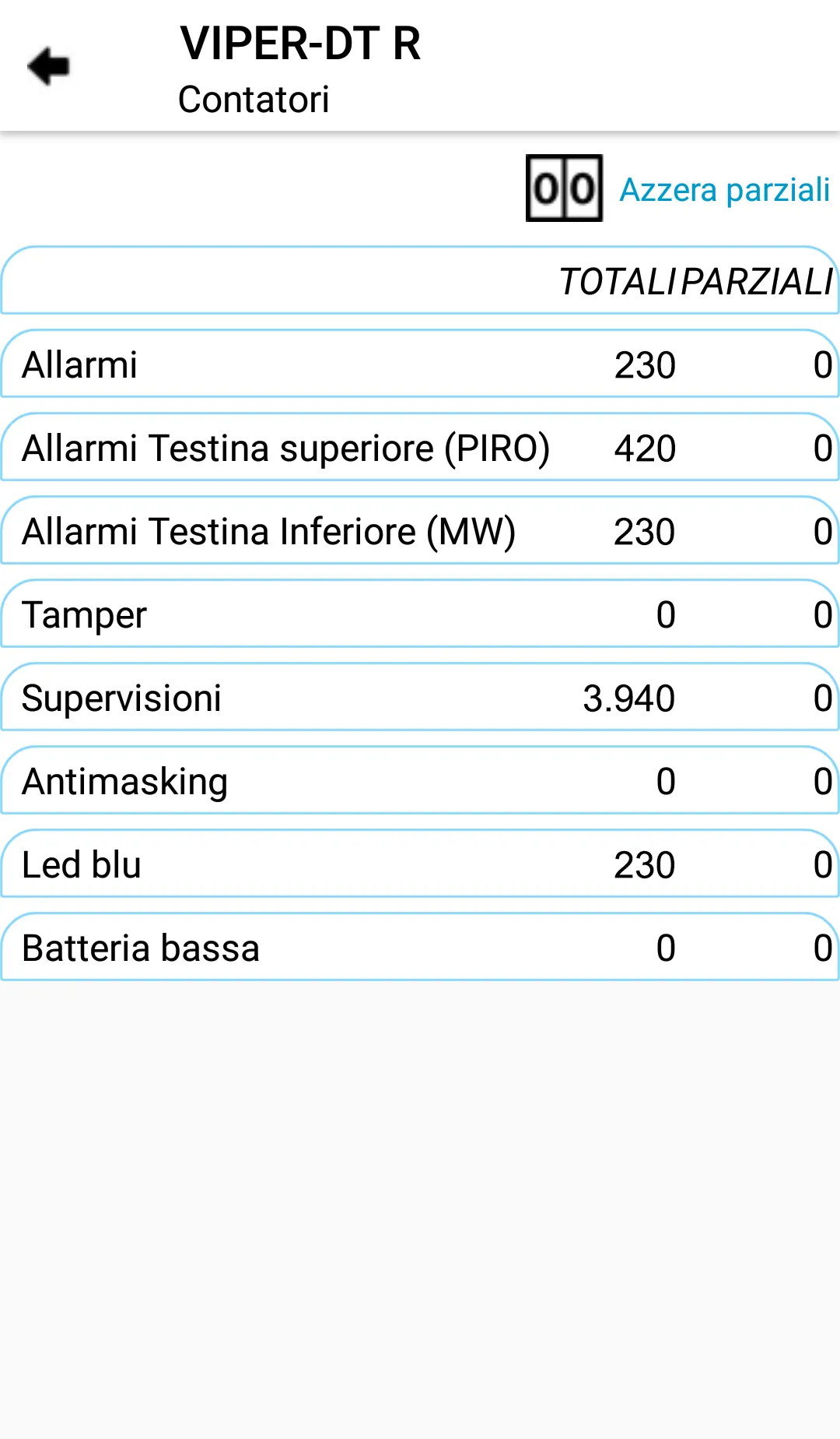 View Sensor | Indus Appstore | Screenshot