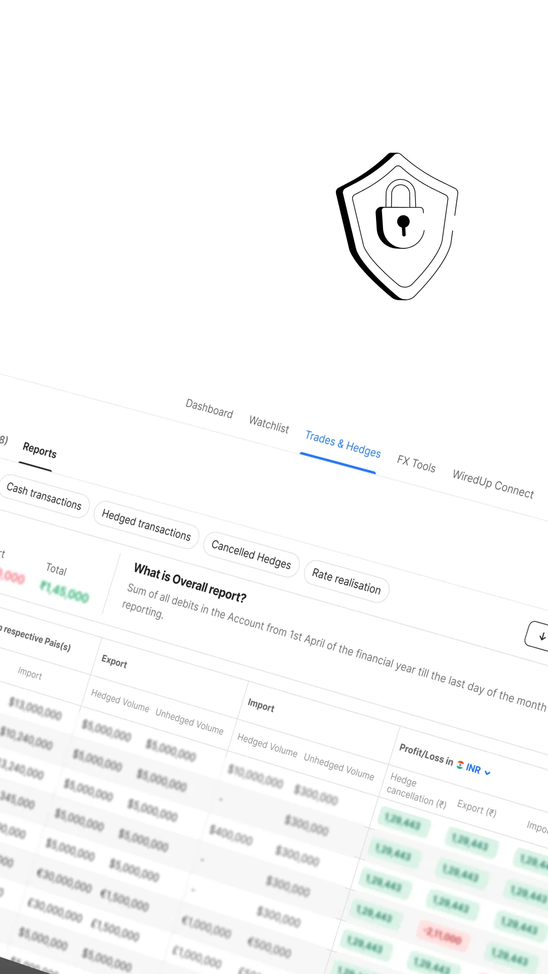 WiredUp: Forex Risk Management | Indus Appstore | Screenshot