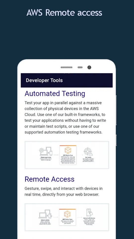 Learn AWS - Project Based Tuto | Indus Appstore | Screenshot