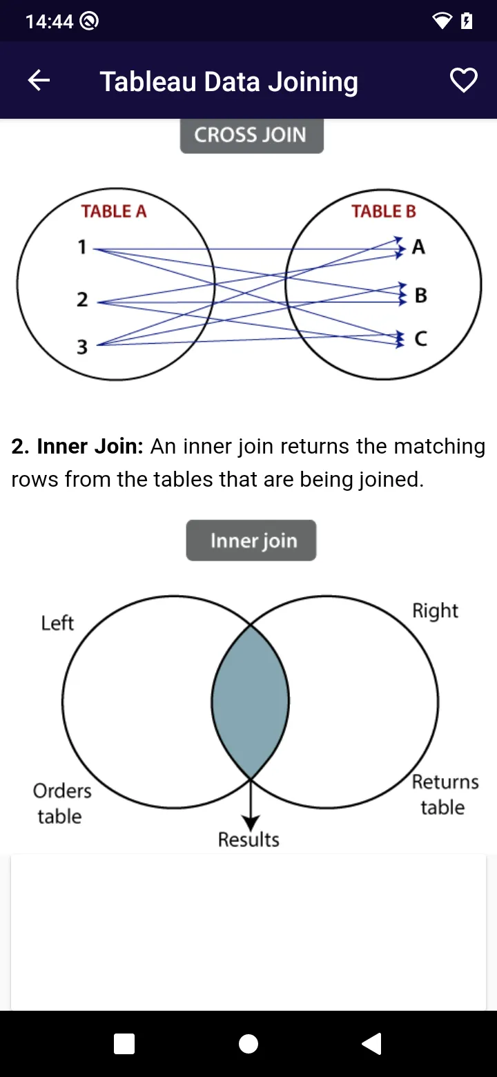 Data Visualization | Indus Appstore | Screenshot