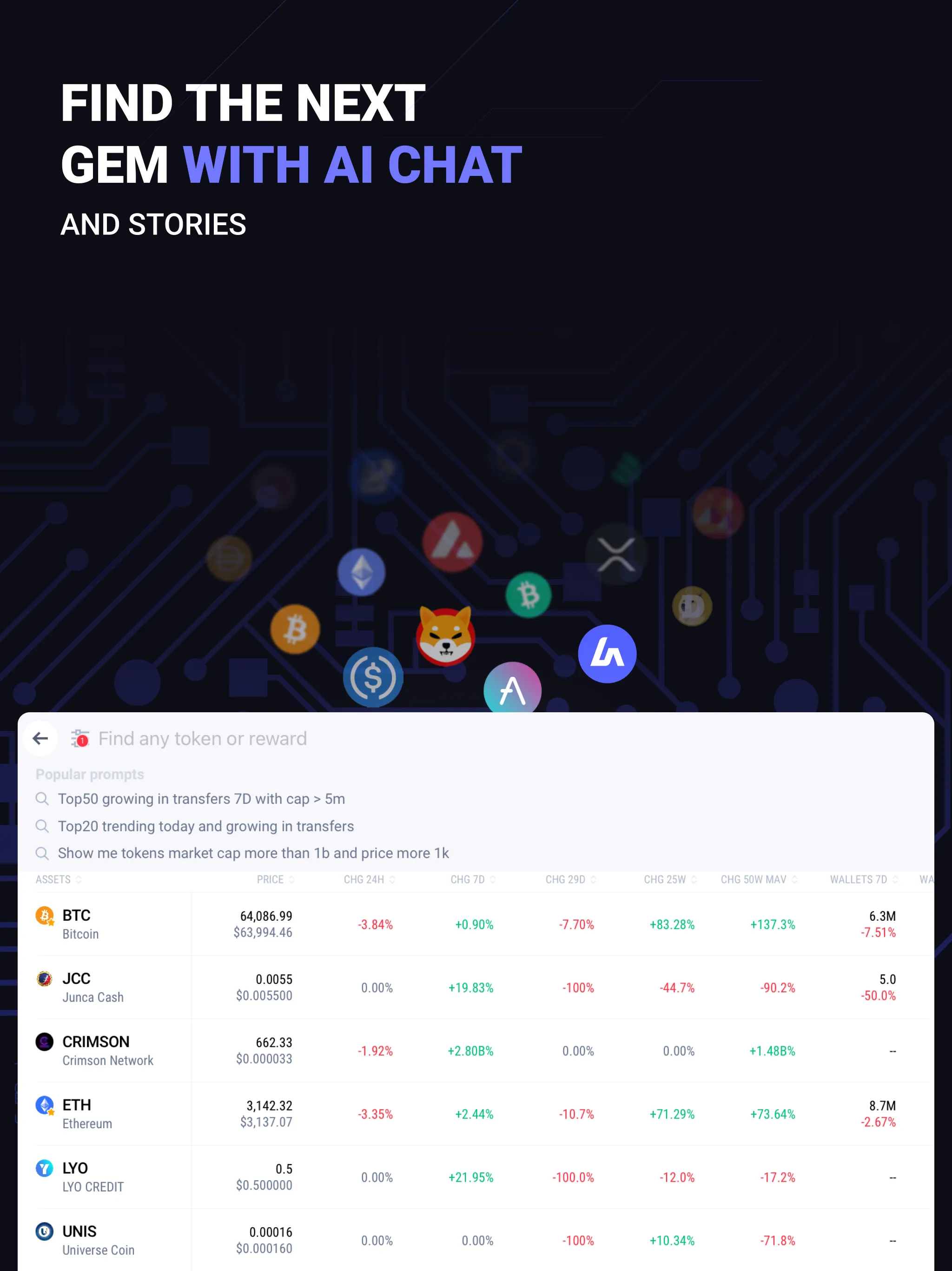 LATOKEN: Trade Any Crypto | Indus Appstore | Screenshot