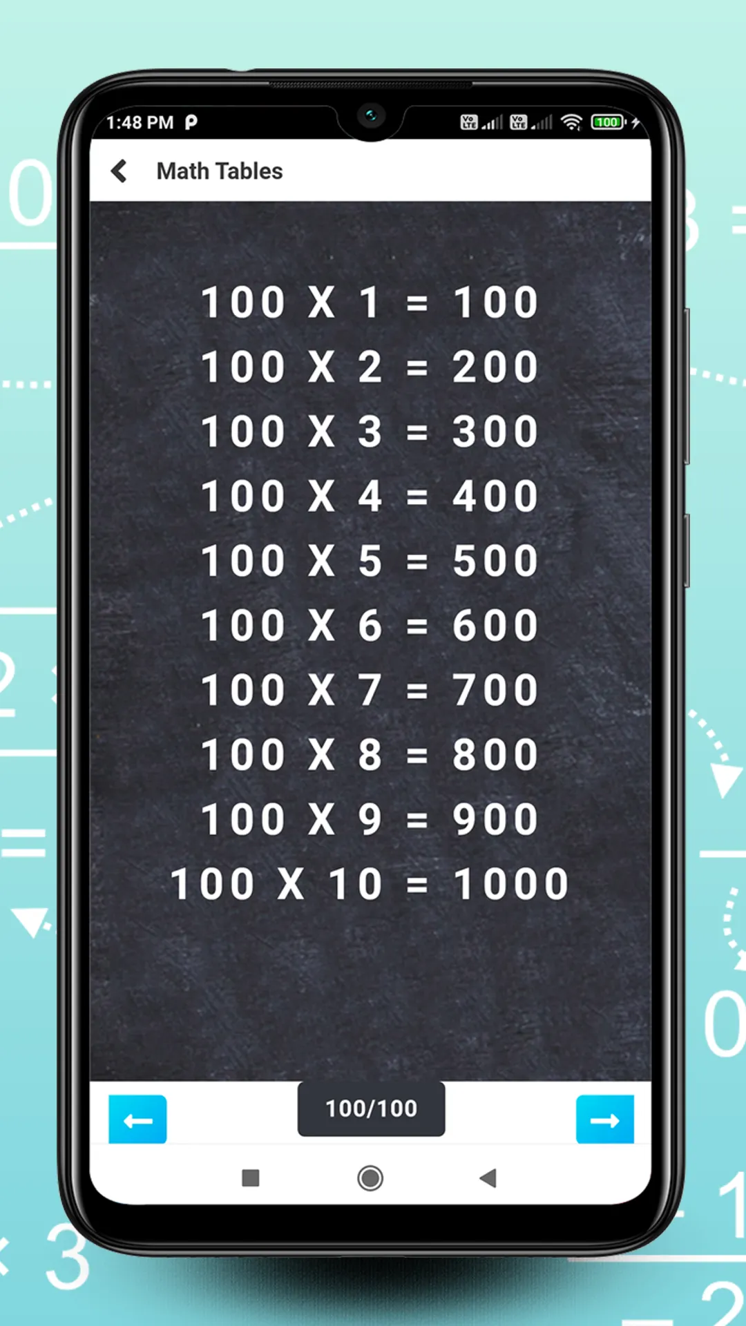 All Maths Formulas app | Indus Appstore | Screenshot