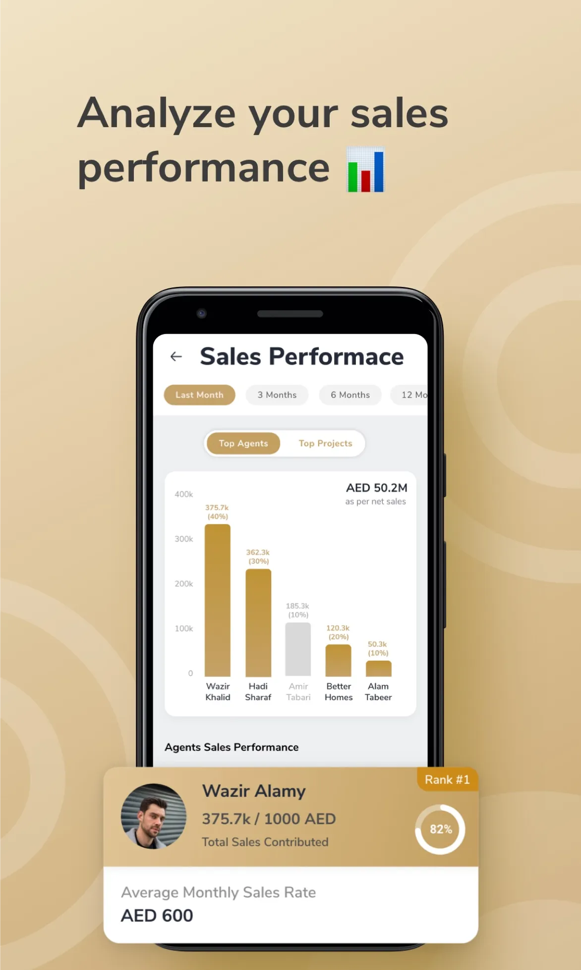 DAMAC 360 | Indus Appstore | Screenshot