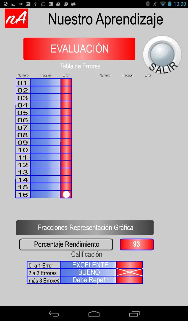 Evaluación Unidad1 3 Básico | Indus Appstore | Screenshot