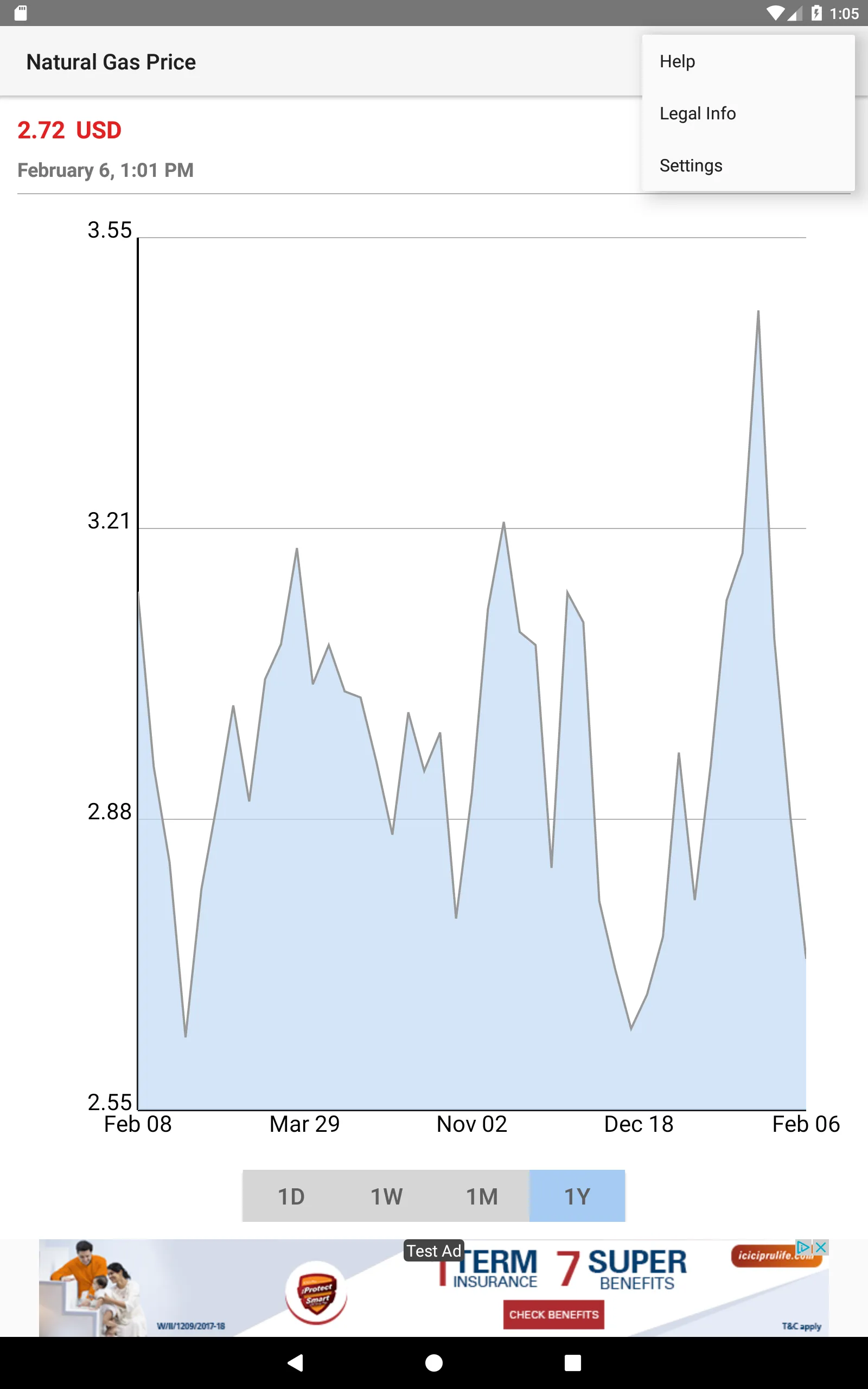 Natural Gas Price | Indus Appstore | Screenshot