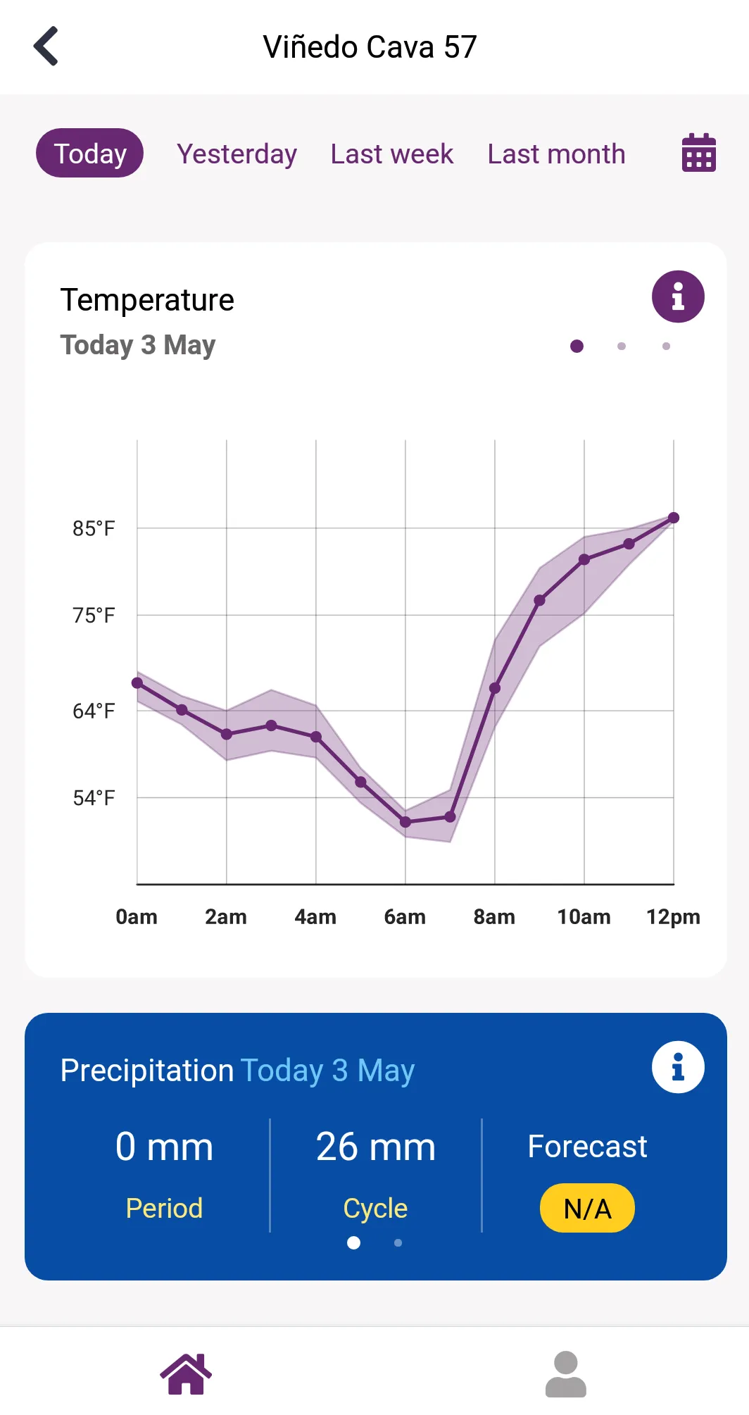 Grape.ag | Indus Appstore | Screenshot