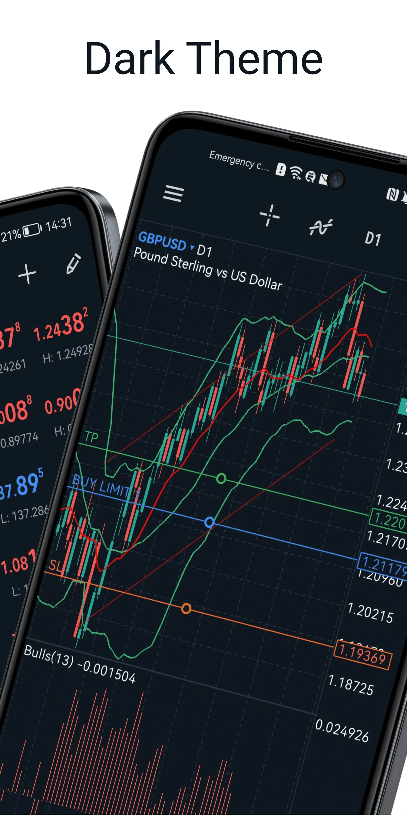 MetaTrader 5 — Forex, Stocks | Indus Appstore | Screenshot