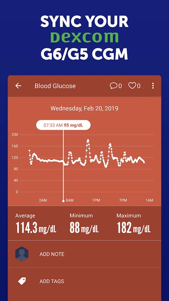 Glucose Buddy Diabetes Tracker | Indus Appstore | Screenshot