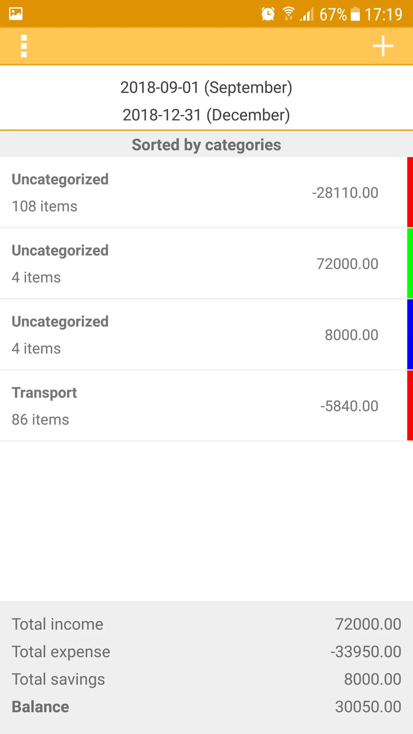 Simple Budget | Indus Appstore | Screenshot