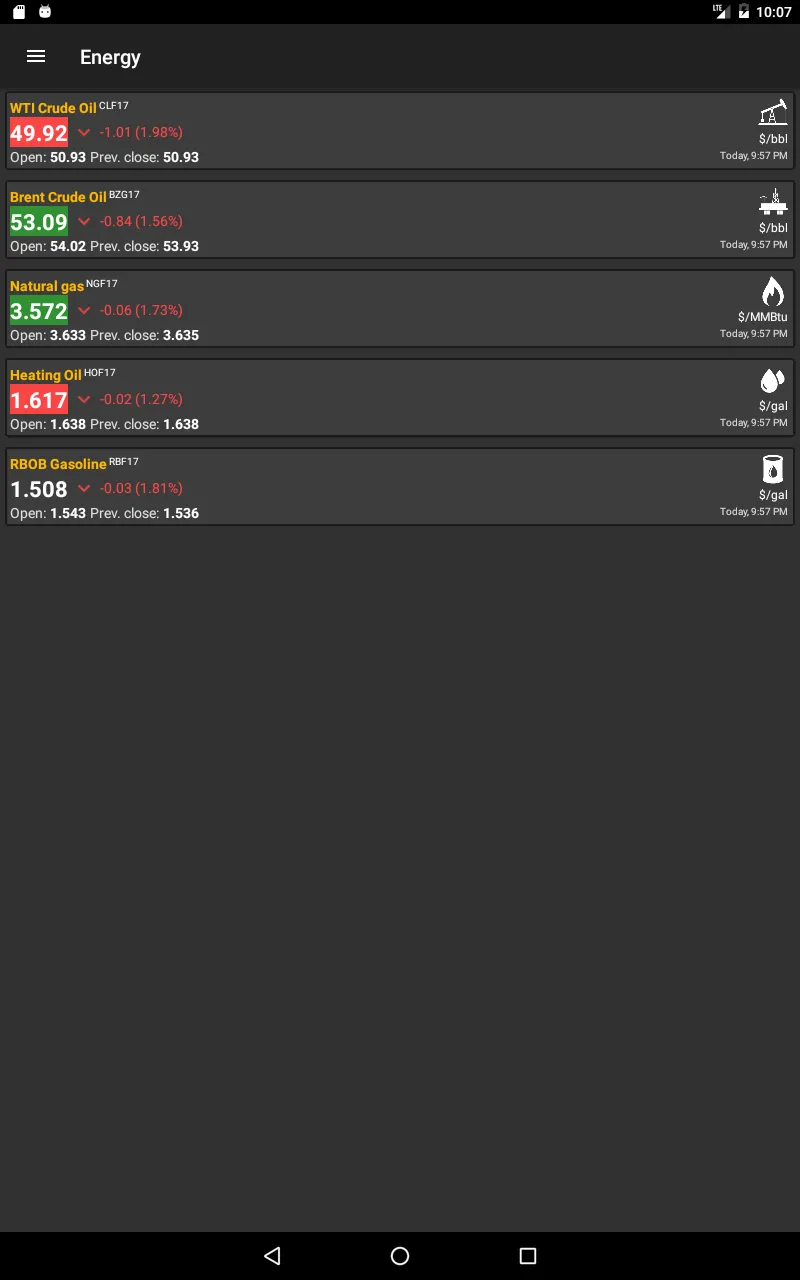 Commodity Price Live | Indus Appstore | Screenshot