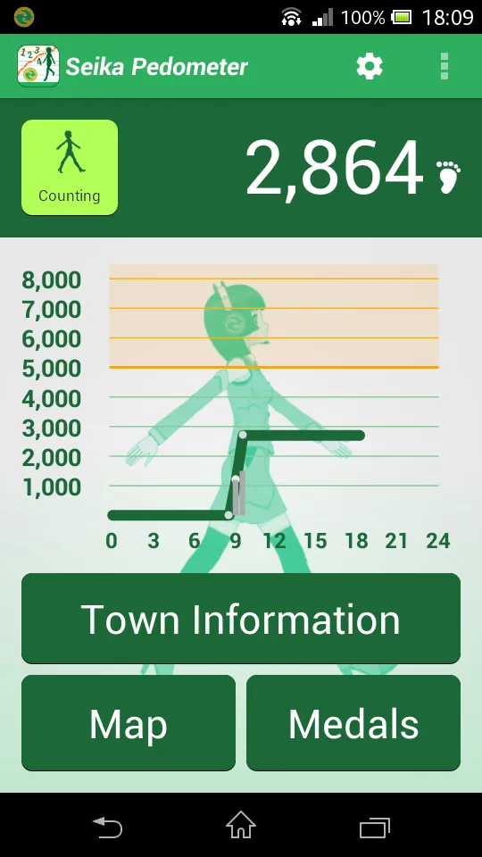 Seika town "Seika Pedometer" | Indus Appstore | Screenshot