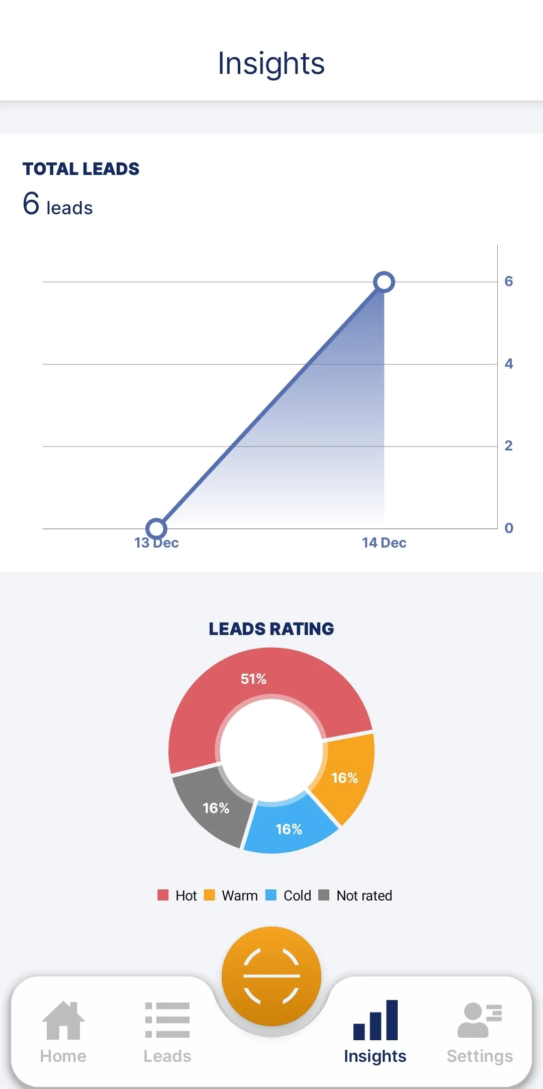 Lead Retrieval by Fira | Indus Appstore | Screenshot