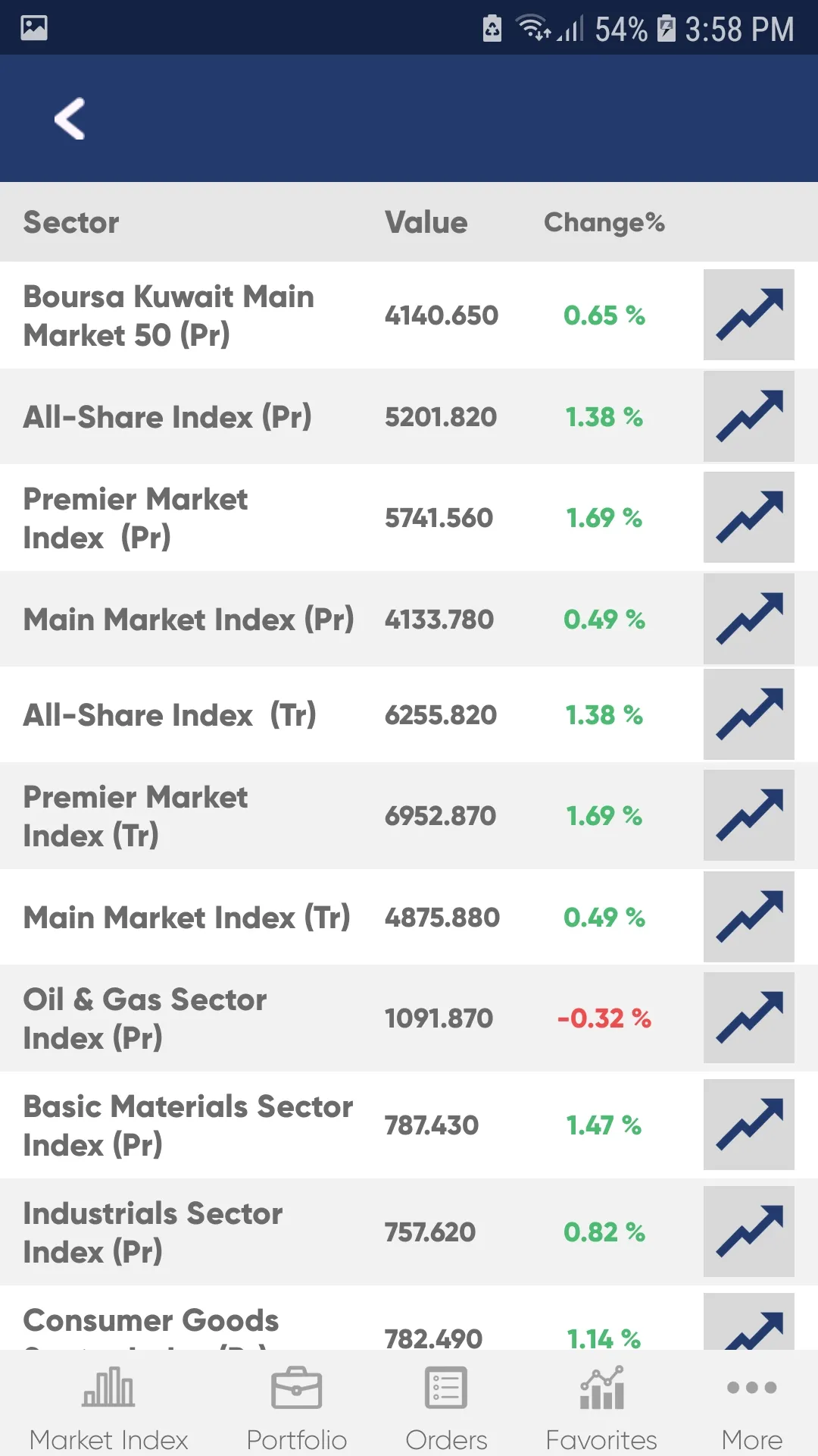 kic Wasata Pro | Indus Appstore | Screenshot