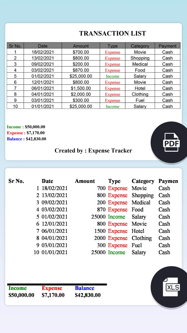 Expense Tracker: Money Manager | Indus Appstore | Screenshot