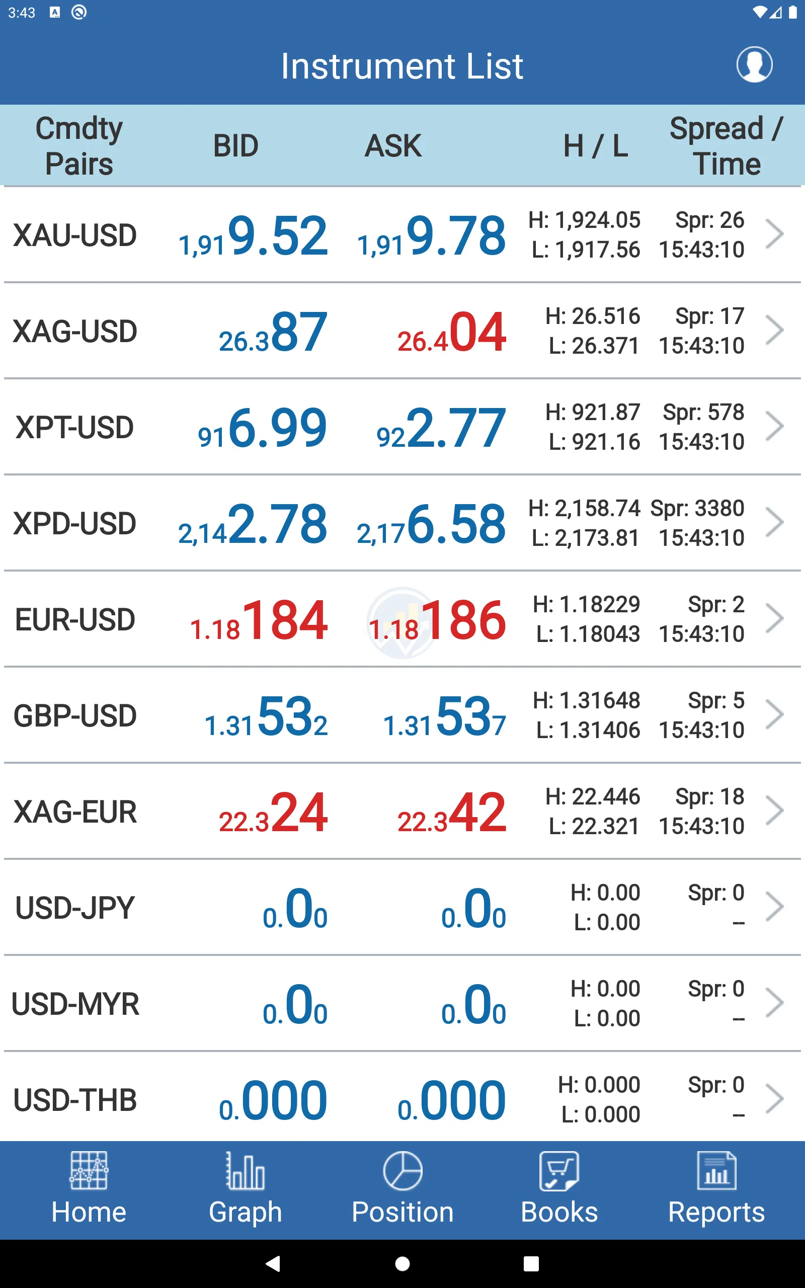 NTP Trader | Indus Appstore | Screenshot