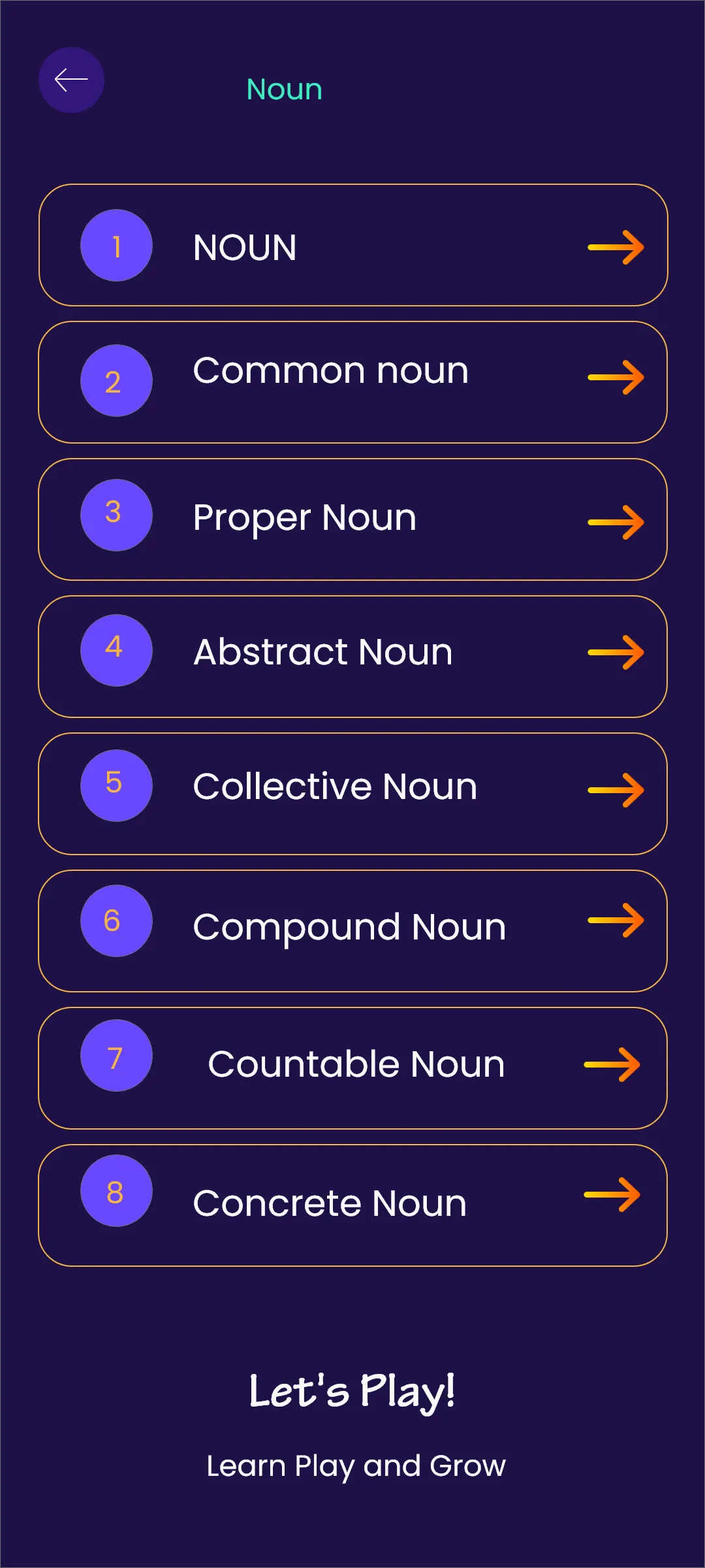 English Grammar Quiz | Indus Appstore | Screenshot