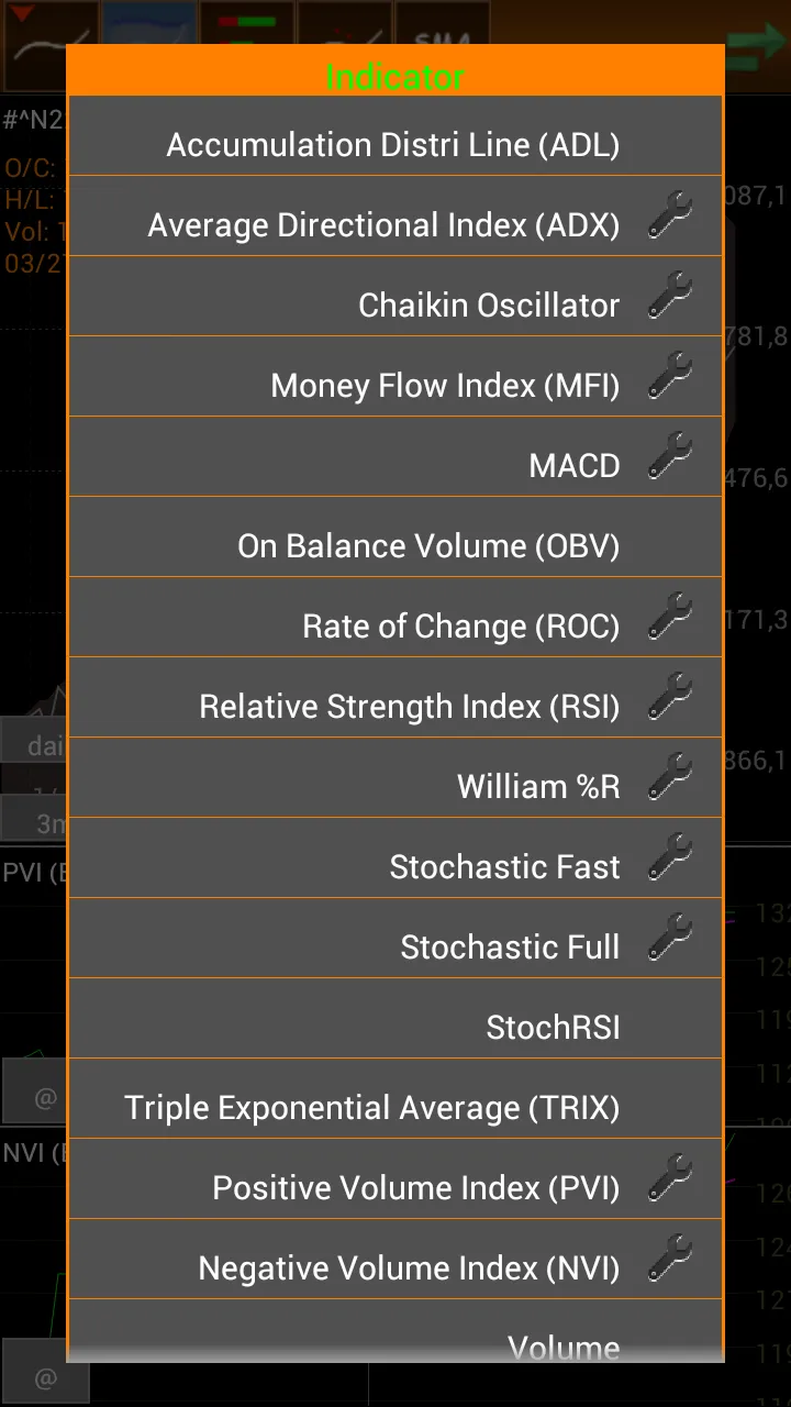 StockChart Filter & Chart | Indus Appstore | Screenshot