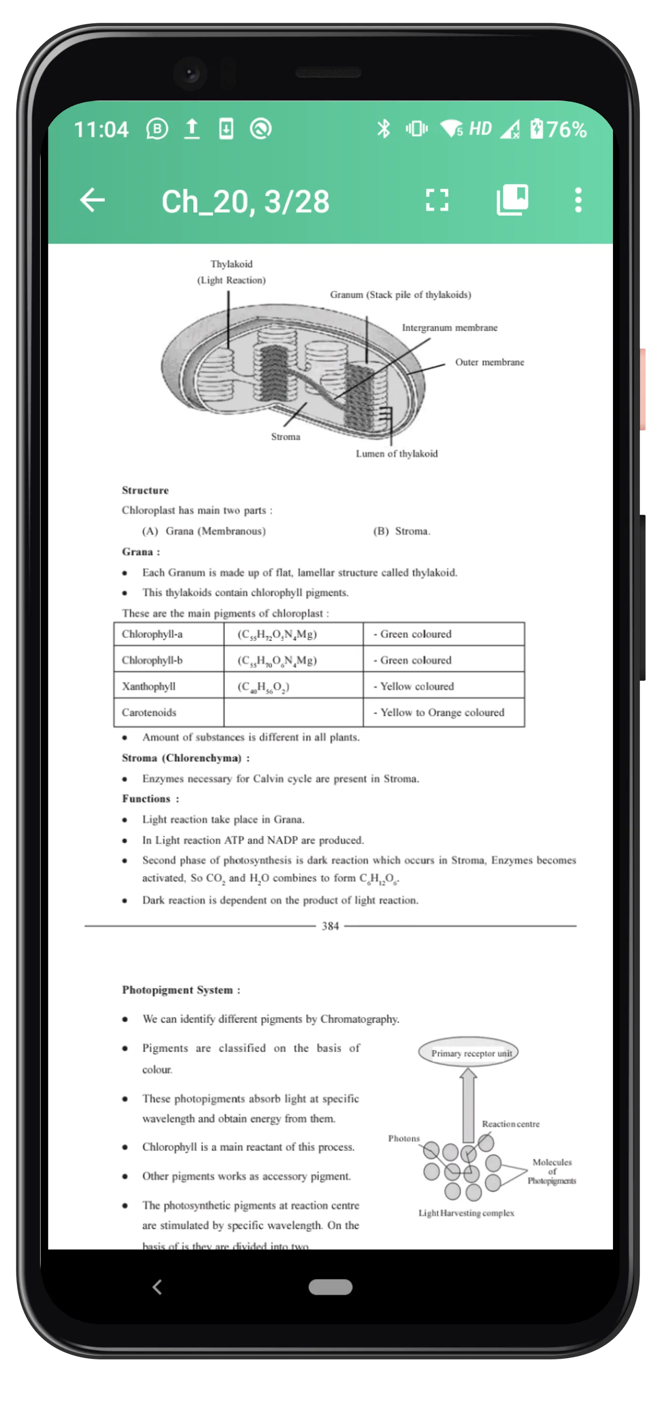 BIOLOGY QUESTION BANK FOR NEET | Indus Appstore | Screenshot