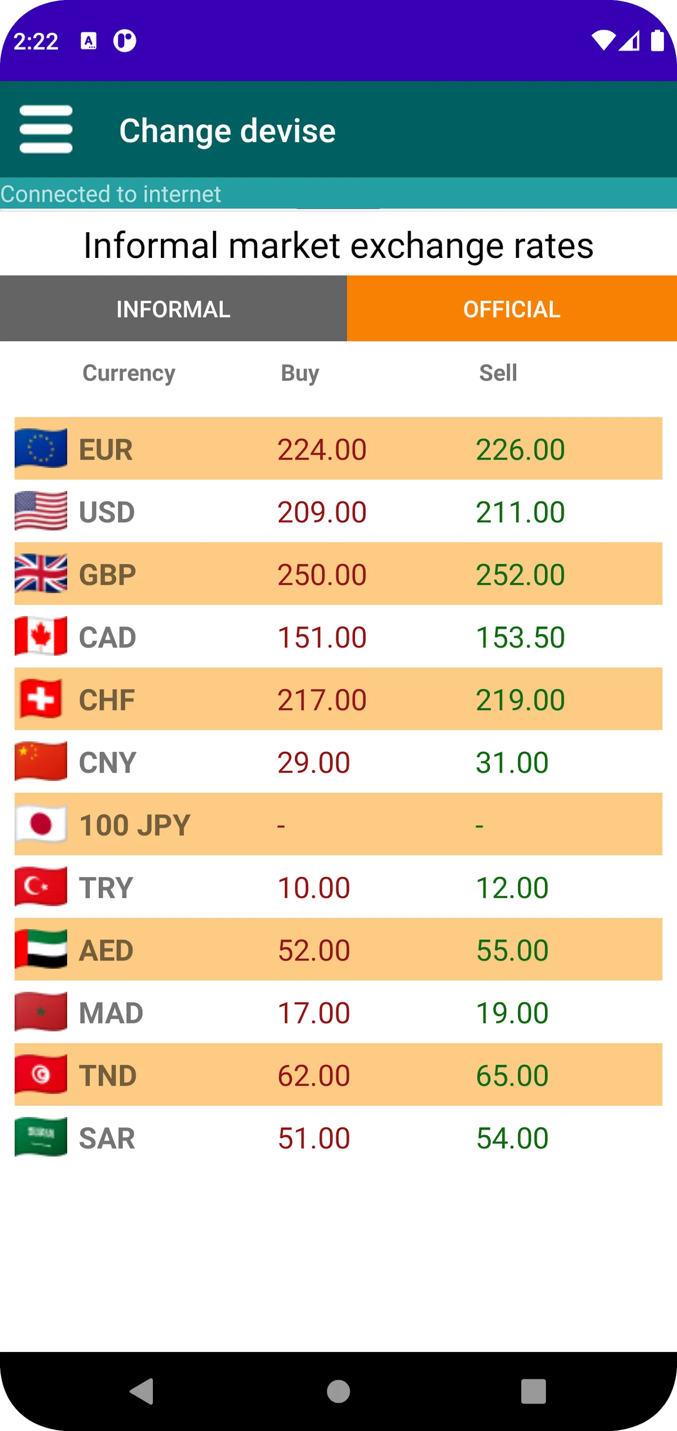 Algerian dinar exchange rate | Indus Appstore | Screenshot